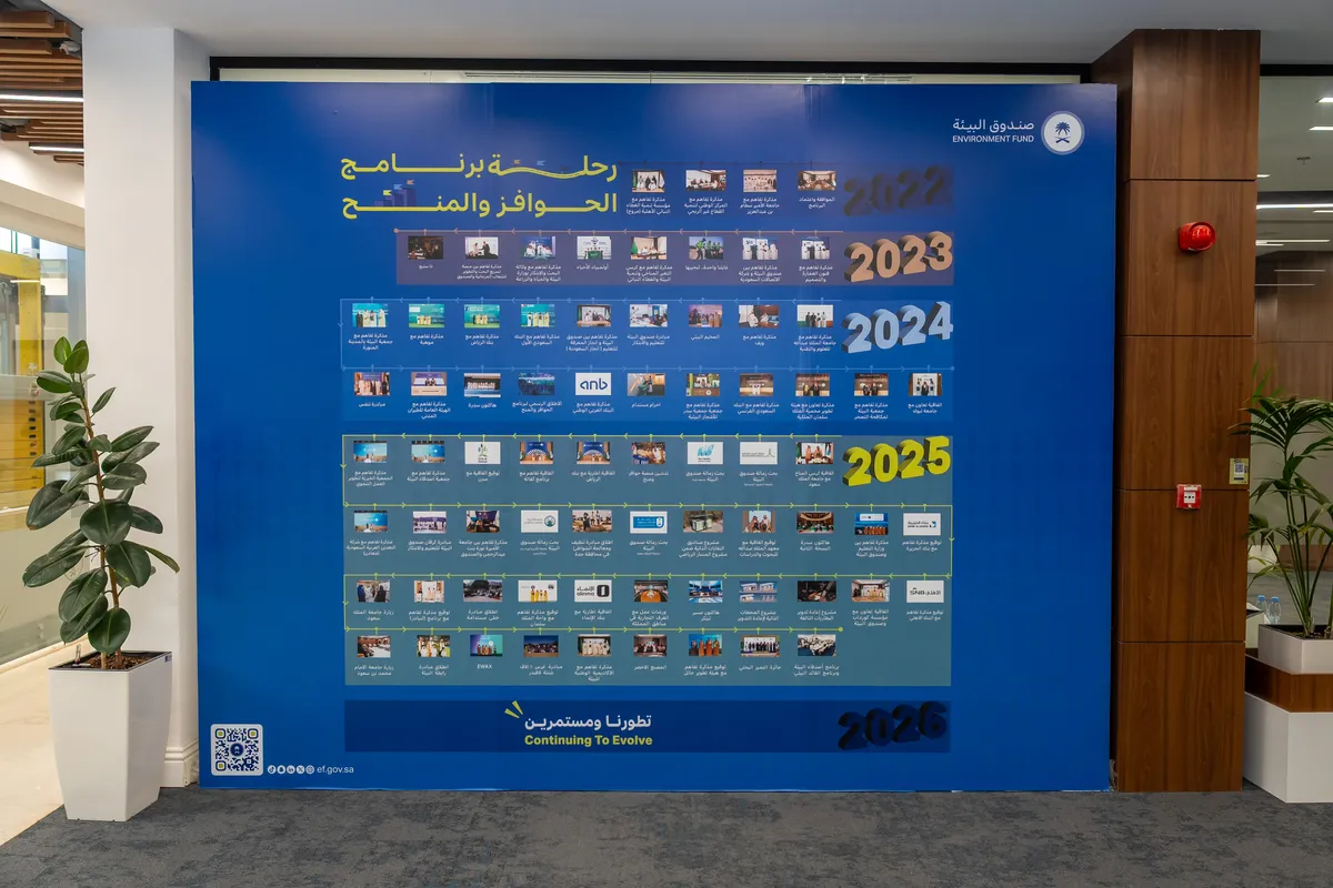 Environment Fund Eid Al-Fitr 2026 - 5